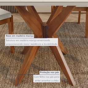 Conjunto Sala De Jantar Mesa Donna Com 4 Cadeiras Lady Nesher